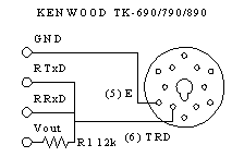 TK-X90 connector
